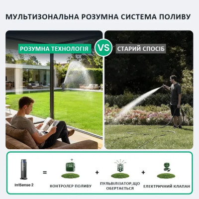 Розумна система поливу AIPER IrriSense 2 з WI-FI - 4 Роботи пилососи - Розумна система поливу AIPER IrriSense 2 з WI-FI - 4