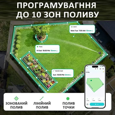 Розумна система поливу AIPER IrriSense 2 з WI-FI - 5 Роботи пилососи - Розумна система поливу AIPER IrriSense 2 з WI-FI - 5
