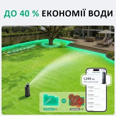 Розумна система поливу AIPER IrriSense 2 з WI-FI - 1 Роботи пилососи - Розумна система поливу AIPER IrriSense 2 з WI-FI - 1