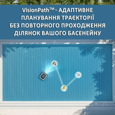 Робот-пылесос для бассейна Aiper Scuba N3 с AI-функциями - 3 Роботы пылесосы - Робот-пылесос для бассейна Aiper Scuba N3 с AI-функциями - 3