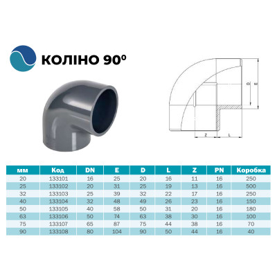 Фитинги ПВХ - Колено 50mm/90° FitValf - 1