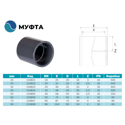 Фитинги ПВХ - Муфта соедин. 50mm FitValf - 1