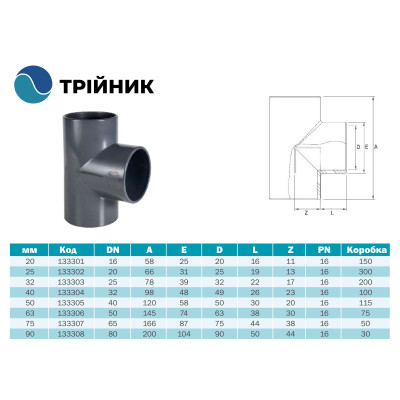 Фитинги ПВХ - Тройник 50mm FitValf - 1