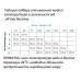 Хлоргенератор BSV Electronics EVO Touch 15 г/ч - 1 Генераторы хлора - Хлоргенератор BSV Electronics EVO Touch 15 г/ч - 1