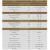 Тепловой насос MegaLine, 80 кВт, 380В, 150-250 м3, инвертер, с охлаждением, PASRW150S-P-BP - 1 Тепловые насосы - Тепловой насос MegaLine, 80 кВт, 380В, 150-250 м3, инвертер, с охлаждением, PASRW150S-P-BP - 1