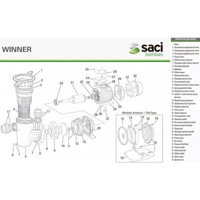 Насосы - Насос Saci Winner 100T, 400B, 19,7 м3/год, 0,75 кВт, подключение 63 мм/2" - 4