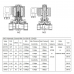 Запорная Арматура ПВХ - Клапан соленоидный Aquaviva 2W31 Латунь, DN15-1/2 120℃ d20 AC220V - 2