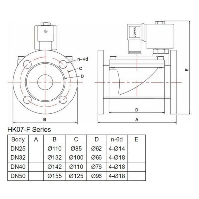 Запорная Арматура ПВХ - Клапан соленоидный Aquaviva 2W31 Латунь, DN15-1/2 120℃ d20 AC220V - 6