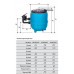 Фильтры - Фильтр 760мм с боковым клапаном для 250кг песка, 22м3/час, PG “FILTRONE LLT” PG-021814LLT - 2