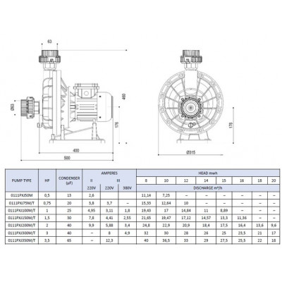 Насосы - Насос PG PUMPEX-JET 17-19м3/ч 220В, 4.95А, 1.1кВт для водопада или массажных устройств PG-0111PXJ100M - 1