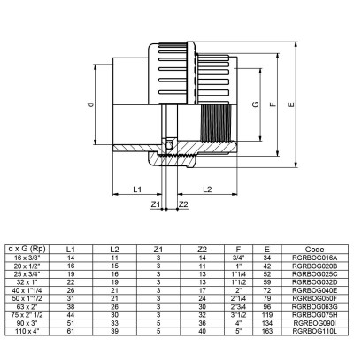 Фитинги ПВХ - Муфта разборная переходная ВР d20x1/2" EFFAST, Италия - 1