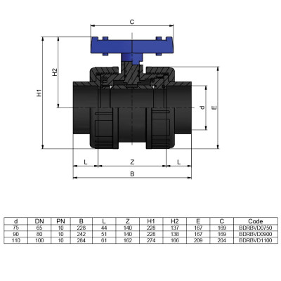 Запорная Арматура ПВХ - Кран шаровый d110 с муфтовым окончанием EFFAST, Италия - 2