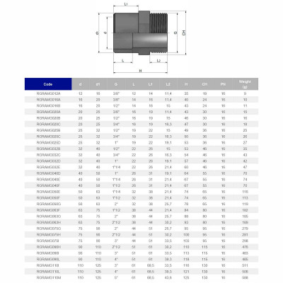 Фитинги ПВХ - Двойной адаптер муфтовое/втулочное окончание НР d16x20x1/2" EFFAST, Италия - 1