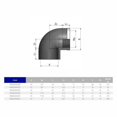 Фитинги ПВХ - Угол 90° c металлическим кольцом d63x2" EFFAST, Италия - 1