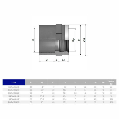 Фитинги ПВХ - Муфта переходная ВР c металлическим кольцом d63x2" EFFAST, Италия - 1