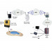 Запчастини для дозуючих насосів - Модуль WiFi Hayward AQR-PLUS-WIFI2 Vistapool - 3