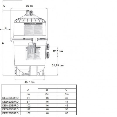 Фильтры - Фильтр диатомитовый Hayward ProGrid (27m3/ч, 63мм, бок) - 6