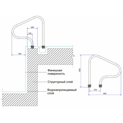 Поручень Emaux ARP-F (AISI316) 2шт - 4 Поручни - Поручень Emaux ARP-F (AISI316) 2шт - 4