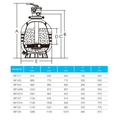 Фильтры - Фильтр MFV17 (7м3/ч. 425мм, 40кг. 50мм. верх) - 1