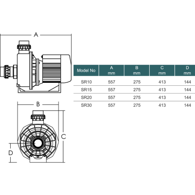 Насосы - Насос Emaux SR30 (380В, 31м3/ч*10м, 2.18кВт 3.0HP) - 1