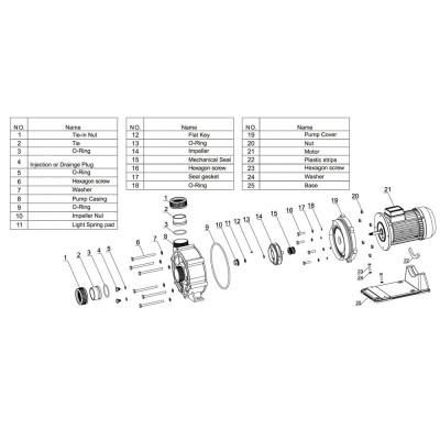 Насосы - Насос AquaViva LX WTB400T (380В, 80м3/ч*8м, 4кВт) - 3