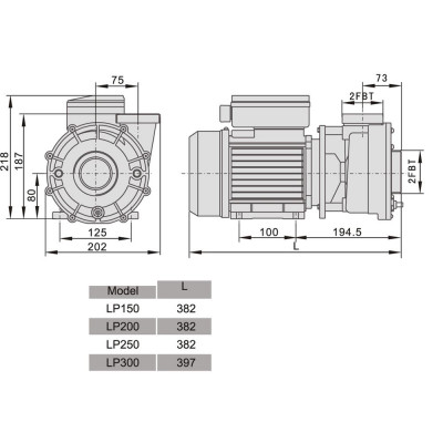 Насоси - Насос AquaViva LX LP250M (220В, 30м3/год*12м. 1.85кВт) - 2