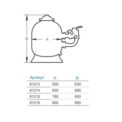Фильтры - Фильтр Hayward NC780SE2 polyes (22м3/ч, 300кг, бок. 2") - 2