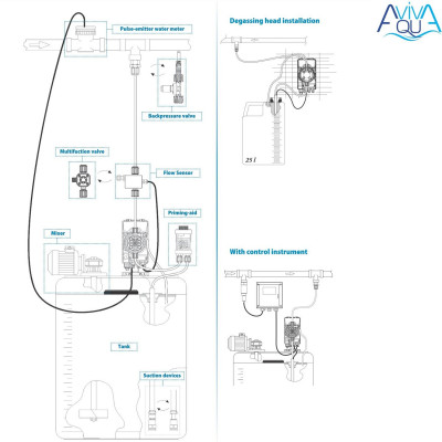 Датчик уровня AquaViva (EM99121000) - 1 Запчасти для дозирующих насосов - Датчик уровня AquaViva (EM99121000) - 1