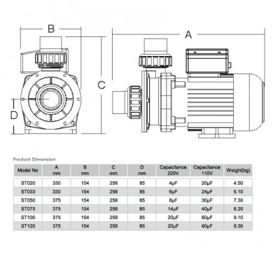 Насосы - Насос Emaux ST033 (220В, 5.5м3/ч*4м, 0.43кВт 0.33HP) - 3