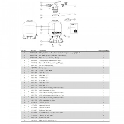 Фильтр Emaux V400 (6.48м3/ч, 410мм, 35кг, верх) - 2 Фильтры - Фильтр Emaux V400 (6.48м3/ч, 410мм, 35кг, верх) - 2