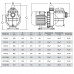 Насос Emaux SC075 (220В, 13м3/год*6м, 0.75кВт) - 1 Насоси - Насос Emaux SC075 (220В, 13м3/год*6м, 0.75кВт) - 1