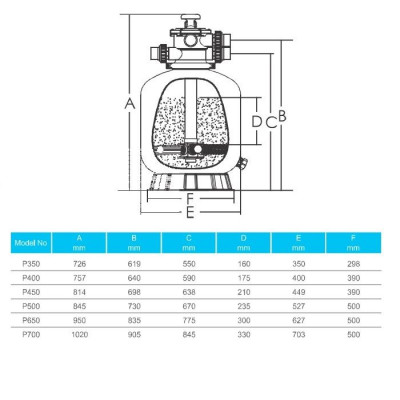 Фильтр P350 (4.32м3/ч. 350мм. 20кг. верх) - 1 Фильтры - Фильтр P350 (4.32м3/ч. 350мм. 20кг. верх) - 1
