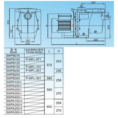 Насоси - Насос AquaViva LX SWPA400-I (220В, 33м3/год*10м, 3кВт) - 1