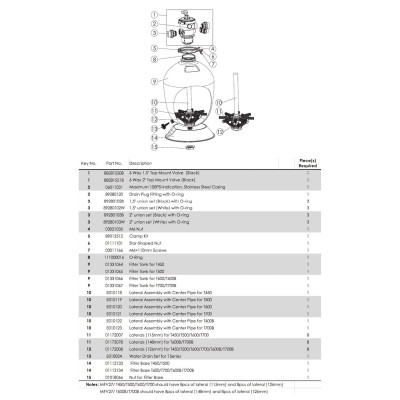 Фільтри - Фільтр Emaux T500 Volumetric (10м3/год, 500мм, 95кг, верх) 1.5" valve. 4 бар - 2