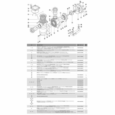Насосы - Насос Hayward HCP401253E1 KAN1270 T2.B (380В, 137м3/ч*12м. 10.2кВт 12.5HP) - 4