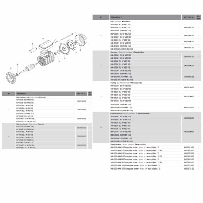 Насоси - Насос Hayward HCP401003E1 KAN1020 T2.B (380В, 115.6м3/год*12м. 8.7кВт 10HP) - 5