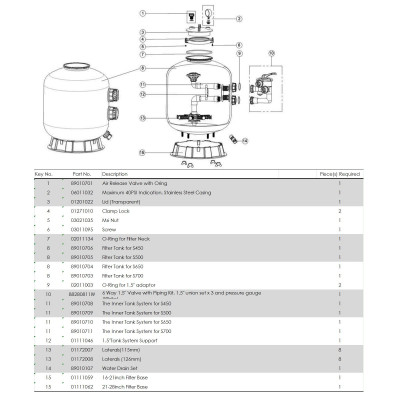 Фильтры - Фильтр Emaux S500 (11.1м3/ч, 535мм, 85кг. бок) - 2