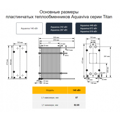 Теплообменники - Теплообменник пластинчатый AquaViva Titan 446 кВт - 3
