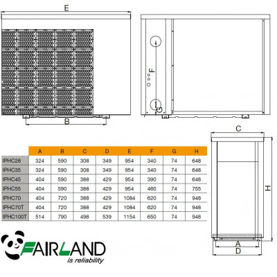 Тепловые насосы - Тепловой насос Fairland IPHCR 26 инвертор (20-40м3, тепло/холод, 10.5 кВт -7С. WiFi) - 1