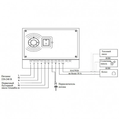 Аналоговый контроллер Elecro теплообменника G2/SST - 2 Теплообменники - Аналоговый контроллер Elecro теплообменника G2/SST - 2