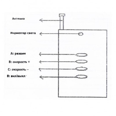 Пульт управления AquaViva WST-1800 к лампе PAR56 - 1 Аксессуары для прожекторов - Пульт управления AquaViva WST-1800 к лампе PAR56 - 1
