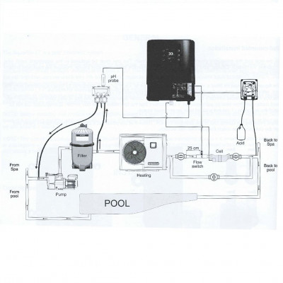 Генераторы хлора - Хлоргенератор Hayward AquaRite LT T-CELL-9 на 20 г/час - 1