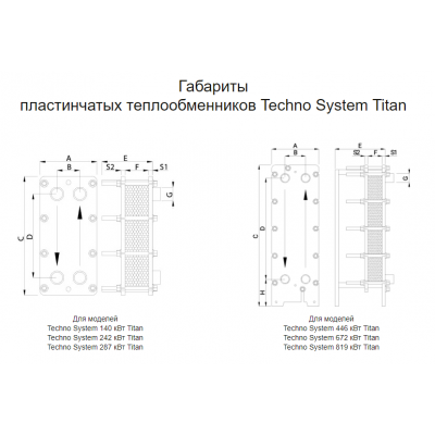 Теплообменник пластинчатый Techno System Titan 446 кВт - 4 Теплообменники - Теплообменник пластинчатый Techno System Titan 446 кВт - 4