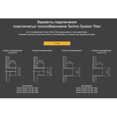 Теплообменник пластинчатый Techno System Titan 446 кВт - 2 Теплообменники - Теплообменник пластинчатый Techno System Titan 446 кВт - 2