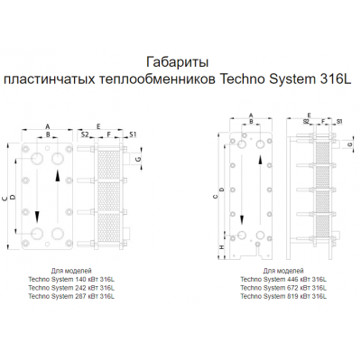 Теплообменники - Теплообменник пластинчатый Techno System AISI-316L 446 кВт - 4