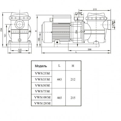 Насоси - Насос AquaViva LX STP150M (220В, 20м3/год*8м, 1.1кВт) - 4